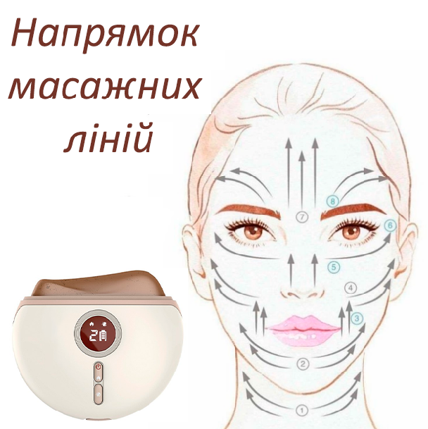 Мікрострумовий масажер для обличчя гуаша Ліфтинг та зняття набряків 4x14 см