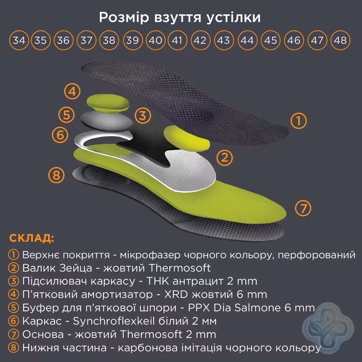 УСТІЛКИ ОРТОПЕДИЧНІ З П'ЯТОЧНИМ АМОРТИЗАТОРОМ ПРЕМІУМ ЧОЛОВІЧІ OMP-262, ORTOMED