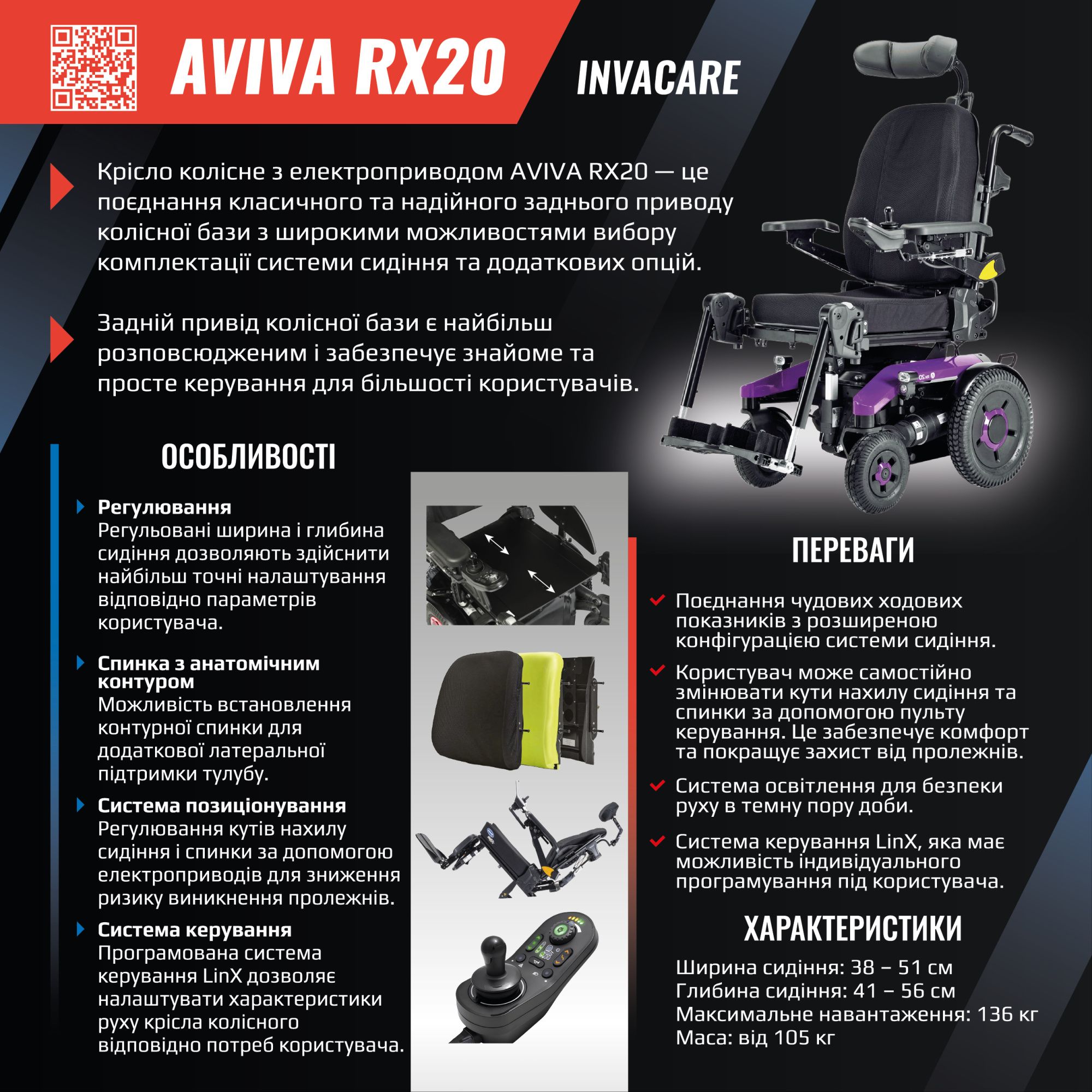 Крісло колісне з електроприводом Invacare AVIVA RX20 (AVIVA RX20-2845)